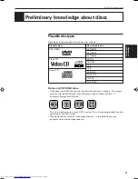 Preview for 17 page of JVC XV-D701BK Instructions Manual