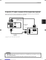 Preview for 21 page of JVC XV-D701BK Instructions Manual