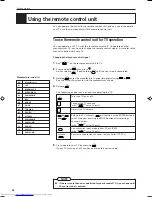 Preview for 28 page of JVC XV-D701BK Instructions Manual