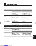 Preview for 101 page of JVC XV-D701BK Instructions Manual