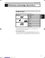 Preview for 15 page of JVC XV-D703TN Instructions Manual