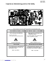 Preview for 5 page of JVC XV-D721BK Service Manual