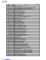 Preview for 20 page of JVC XV-D721BK Service Manual