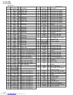 Preview for 22 page of JVC XV-D721BK Service Manual