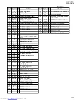 Preview for 23 page of JVC XV-D721BK Service Manual