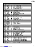 Preview for 25 page of JVC XV-D721BK Service Manual