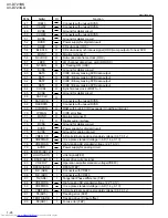 Preview for 26 page of JVC XV-D721BK Service Manual