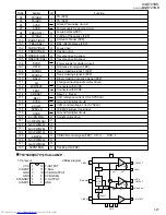 Preview for 27 page of JVC XV-D721BK Service Manual