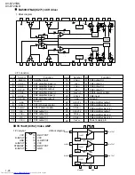 Preview for 28 page of JVC XV-D721BK Service Manual