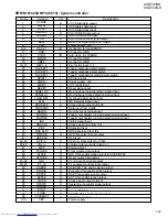 Preview for 29 page of JVC XV-D721BK Service Manual