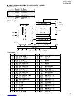 Preview for 33 page of JVC XV-D721BK Service Manual