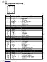 Preview for 34 page of JVC XV-D721BK Service Manual