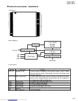 Preview for 35 page of JVC XV-D721BK Service Manual