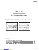 Preview for 50 page of JVC XV-D721BK Service Manual