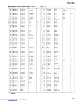 Preview for 62 page of JVC XV-D721BK Service Manual