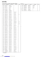 Preview for 63 page of JVC XV-D721BK Service Manual