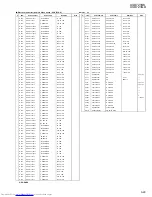 Preview for 78 page of JVC XV-D721BK Service Manual