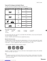 Preview for 21 page of JVC XV-D9000 Instructions Manual