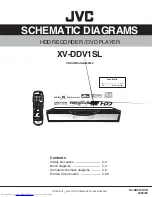 Предварительный просмотр 28 страницы JVC XV-DDV1SL Service Manual