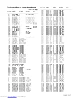 Предварительный просмотр 68 страницы JVC XV-DDV1SL Service Manual