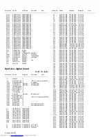 Предварительный просмотр 71 страницы JVC XV-DDV1SL Service Manual