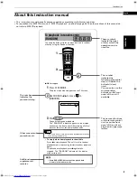 Preview for 5 page of JVC XV-E100SL Instructions Manual