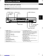 Preview for 7 page of JVC XV-E100SL Instructions Manual