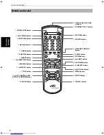 Preview for 8 page of JVC XV-E100SL Instructions Manual