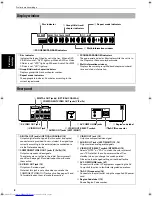 Preview for 10 page of JVC XV-E100SL Instructions Manual