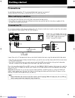 Preview for 15 page of JVC XV-E100SL Instructions Manual