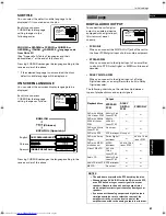 Preview for 43 page of JVC XV-E100SL Instructions Manual