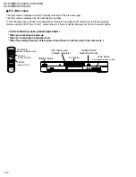 Preview for 18 page of JVC XV-E100SL Service Manual