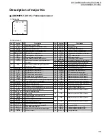 Preview for 25 page of JVC XV-E100SL Service Manual