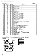 Preview for 28 page of JVC XV-E100SL Service Manual