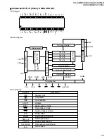 Preview for 29 page of JVC XV-E100SL Service Manual