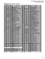 Preview for 31 page of JVC XV-E100SL Service Manual