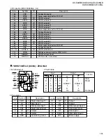 Preview for 35 page of JVC XV-E100SL Service Manual