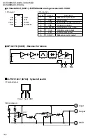 Preview for 36 page of JVC XV-E100SL Service Manual