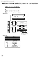 Preview for 38 page of JVC XV-E100SL Service Manual