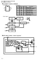 Preview for 40 page of JVC XV-E100SL Service Manual