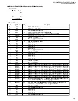 Preview for 41 page of JVC XV-E100SL Service Manual