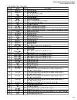 Preview for 43 page of JVC XV-E100SL Service Manual