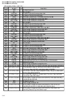 Preview for 44 page of JVC XV-E100SL Service Manual