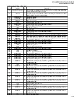 Preview for 45 page of JVC XV-E100SL Service Manual