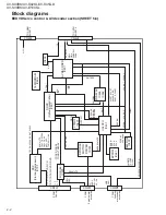 Preview for 47 page of JVC XV-E100SL Service Manual