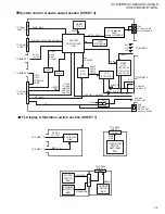 Preview for 48 page of JVC XV-E100SL Service Manual