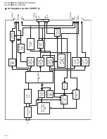 Preview for 49 page of JVC XV-E100SL Service Manual