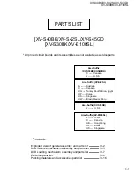 Preview for 60 page of JVC XV-E100SL Service Manual