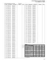 Preview for 74 page of JVC XV-E100SL Service Manual