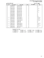 Preview for 76 page of JVC XV-E100SL Service Manual